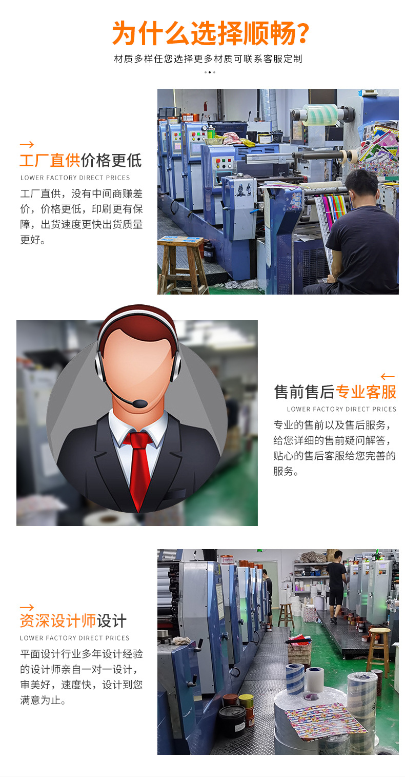 專(zhuān)業(yè)定制說(shuō)明書(shū)、小冊(cè)子、折頁(yè)與宣傳畫(huà)冊(cè) 全方位指南